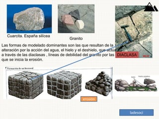 Cuarcita. España silícea
Granito
DIACLASA
erosión
Las formas de modelado dominantes son las que resultan de la
alteración por la acción del agua, el hielo y el deshielo, que actúa
a través de las diaclasas , líneas de debilidad del granito por las
que se inicia la erosión.
ladesoci
 