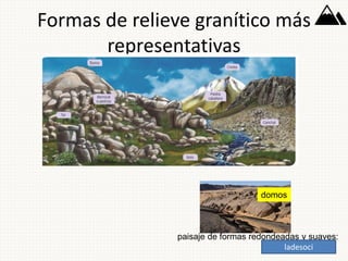 Formas de relieve granítico más
representativas
domos
paisaje de formas redondeadas y suaves:
ladesoci
 