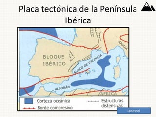 Placa tectónica de la Península
Ibérica
ladesoci
 