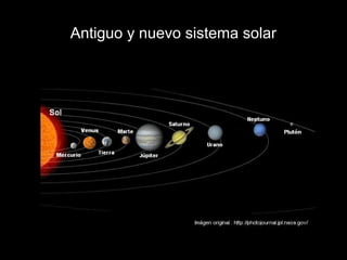 Antiguo y nuevo sistema solar
 