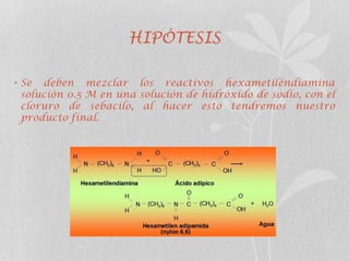HIPÓTESIS
• Se deben mezclar los reactivos hexametiléndiamina
solución 0.5 M en una solución de hidróxido de sodio, con el
cloruro de sebacilo, al hacer esto tendremos nuestro
producto final.
 