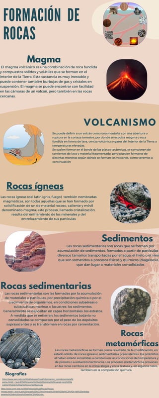 El magma volcánico es una combinación de roca fundida
y compuestos sólidos y volátiles que se forman en el
interior de la Tierra. Esta sustancia es muy inestable y
puede contener también burbujas de gas y cristales en
suspensión. El magma se puede encontrar con facilidad
en las cámaras de un volcán, pero también en las rocas
cercanas.
VOLCANISMO
Se puede definir a un volcán como una montaña con una abertura o
ruptura en la corteza terrestre, por donde se expulsa magma o roca
fundida en forma de lava, ceniza volcánica y gases del interior de la Tierra a
temperaturas elevadas.
Se suelen formar en el borde de las placas tectónicas, se componen de
corrientes de lava y material fragmentado, pero pueden formarse de
distintas maneras según dónde se forman los volcanes, como veremos a
continuación
FORMACIÓN DE
ROCAS
Magma
Rocas ígneas
Las rocas ígneas (del latín ignis, fuego) también nombradas
magmáticas, son todas aquellas que se han formado por
solidificación de un de material rocoso, caliente y móvil
denominado magma; este proceso, llamado cristalización,
resulta del enfriamiento de los minerales y del
entrelazamiento de sus partículas
Sedimentos
Las rocas sedimentarias son rocas que se forman por
acumulación de sedimentos, formados a partir de partículas
diversos tamaños transportadas por el agua, el hielo o el vien
que son sometidos a procesos físicos y químicos (diagénesis)
que dan lugar a materiales consolidados
Rocas sedimentarias
Las rocas sedimentarias son las formadas por la acumulación
de materiales o partículas, por precipitación química o por el
crecimiento de organismos, en condiciones subaéreas o
subacuáticas marinas o lacustres: los sedimentos.
Generalmente se depositan en capas horizontales: los estratos.
A medida que se entierran, los sedimentos todavía no
consolidados se compactan por el peso de los depósitos
suprayacentes y se transforman en rocas por cementación.
Rocas
metamórficas
Las rocas metamórficas se forman como resultado de la modificación, en
estado sólido, de rocas ígneas o sedimentarias preexistentes, los protolitos,
al haber estado sometidas a cambios en las condiciones de temperatura y
de presión o a esfuerzos tectónicos. Los procesos metamórficos provocan
en las rocas cambios en la mineralogía y en la textura y, en algunos casos,
también en la composición química.
Biografías
https://www.sgm.gob.mx/Web/MuseoVirtual/Informacion_complementaria/M
agma.html#:~:text=El%20magma%20se%20origina%20cuando,sino%20ta
mbi%C3%A9n%20de%20otros%20factores
https://www.sgm.gob.mx/Web/MuseoVirtual/Rocas/Rocas-
igneas.html#:~:text=Las%20rocas%20%C3%ADgneas%20(del%20lat%C3%ADn,del%20entrelaz
amiento%20de%20sus%20part%C3%ADculas.
 