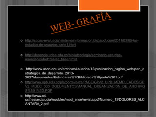 

http://ccdoc-evaluacionsistemasinformacion.blogspot.com/2011/03/05-losestudios-de-usuarios-parte1.html



http://docencia.udea.edu.co/bibliotecologia/seminario-estudiosusuario/unidad1/categ_tipol.html#



http://www.usco.edu.co/archivosUsuarios/12/publicacion_pagina_web/plan_e
strategico_de_desarrollo_20132027/documentos/Estandares%20Biblioteca%20parte%201.pdf
http://www.upb.edu.co/pls/portal/docs/PAGE/GPV2_UPB_MEMPLEADOS/GP
V2_MDOC_030_DOCUMENTOS/MANUAL_ORGANIZACION_DE_ARCHIVO
S%5B1%5D.PDF
http://www.csicsif.es/andalucia/modules/mod_ense/revista/pdf/Numero_13/DOLORES_ALC
ANTARA_2.pdf





 