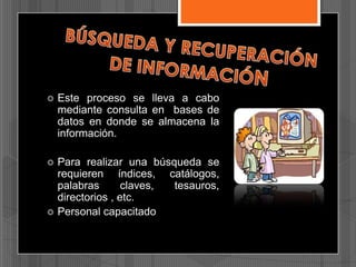 

Este proceso se lleva a cabo
mediante consulta en bases de
datos en donde se almacena la
información.



Para realizar una búsqueda se
requieren índices, catálogos,
palabras
claves,
tesauros,
directorios , etc.
Personal capacitado



 