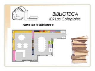 BIBLIOTECA
                  IES Los Colegiales
Plano de la biblioteca
 