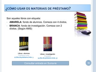 10
¿CÓMO USAR OS MATERIAIS DE PRÉSTAMO?
Son aqueles libros con etiqueta:
 AMARELA: fondo de alumnos. Comeza con 4 díxitos.
 BRANCA: fondo de investigación. Comeza con 2
díxitos. (Según AMS)
Libros – alumnos
Préstamo curto
10 días de préstamo (máx. 3
Libros – investigación
Prestable
15 días de préstamo (máx. 5)
Consultar entrada en Suma-te
 