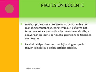 PROFESIÓN DOCENTE  muchos profesores y profesoras no comprenden por qué no se recompensa, por ejemplo, el esfuerzo por traer de vuelta a la escuela a los deser­tores de ella, o apoyar con su cariño personal a quienes no lo tienen en sus hogares   La visión del profesor se complejiza al igual que la mayor complejidad de los cambios sociales. FIONELLA K. MACKLINS I.  