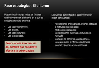 Fase estratégica: El entorno

Pueden incluirse aquí todos los factores     Las fuentes donde recabar esta información
que intervienen en el entorno en el que se   deben ser diversas:
encuentra nuestra empresa:
                                             • Asociaciones profesionales, oficinas estatales
•    Los socioeconómicos,                      o institutos de estadística;
•    Los legales,                            • Medios especializados;
•    Los socioculturales                     • Investigaciones externas o estudios de
•    Los tecnológicos.                         mercado
                                             • Cámaras de comercio, asociaciones…
                                             • Bases de datos e informes sectoriales
    Selecciona la información
                                             • Internet y páginas web específicas.
    del entorno que realmente
    afecta a tu organización
 