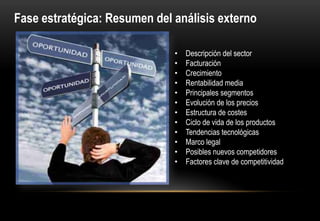 Fase estratégica: Resumen del análisis externo

                              •   Descripción del sector
                              •   Facturación
                              •   Crecimiento
                              •   Rentabilidad media
                              •   Principales segmentos
                              •   Evolución de los precios
                              •   Estructura de costes
                              •   Ciclo de vida de los productos
                              •   Tendencias tecnológicas
                              •   Marco legal
                              •   Posibles nuevos competidores
                              •   Factores clave de competitividad
 