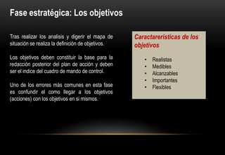 Fase estratégica: Los objetivos

Tras realizar los analisis y digerir el mapa de    Caractareristicas de los
situación se realiza la definición de objetivos.   objetivos
Los objetivos deben constituir la base para la        •   Realistas
redacción posterior del plan de acción y deben        •   Medibles
ser el indice del cuadro de mando de control.         •   Alcanzables
                                                      •   Importantes
Uno de los errores más comunes en esta fase           •   Flexibles
es confundir el como llegar a los objetivos
(acciones) con los objetivos en si mismos.
 