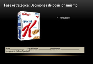 Fase estratégica: Decisiones de posicionamiento


                                                          • Atributos??




 Para ______________        y que buscan ___________, proponemos ___________________
 , porque solo Kellogs Special K _____________________.
 