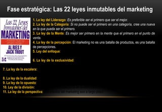 Fase estratégica: Las 22 leyes inmutables del marketing
                      1. La ley del Liderazgo: Es preferible ser el primero que ser el mejor.
                      2. La ley de la Categoría: Si no puede ser el primero en una categoría, cree una nueva
                      en la que pueda ser el primero.
                      3. La ley de la Mente: Es mejor ser primero en la mente que el primero en el punto de
                      venta.
                      4. La ley de la percepción: El marketing no es una batalla de productos, es una batalla
                      de percepciones.
                      5. Ley del enfoque: El principio más poderoso en marketing es poseer una palabra en la
                      mente de los clientes.
                      6. La ley de la exclusividad: Dos empresas no pueden poseer la misma palabra en la
                      mente del cliente.
7. La ley de la escalera: La estrategia a utilizar depende del peldaño que se ocupe en la escalera (posición de
mercado)
8. La ley de la dualidad: A la larga los mercados se convierten en una carrera entre dos competidores
9. La ley de lo opuesto: Si opta al segundo puesto, su estrategia está determinada por el líder.
10. Ley de la división: Con el tiempo, una categoría se dividirá para convertirse en dos o más categorías.
11. La ley de la perspectiva: Los efectos del marketing son a largo plazo
 