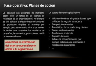 Fase operativa: Planes de acción
La actividad (las acciones) de marketing          Un cuadro de mando típico incluye:
deben tener un reflejo en las cuentas de
resultados de las organizaciones. No siempre      • Volumen de ventas e ingresos (totales y por
es fácil calcular el efecto directo de acciones     unidades de negocio, zonas,etc.)
de promoción dirigidas al branding por            • Composición de ventas
ejemplo, pero es necesario mirar a los valores    • Rentabilidad de los productos y clientes
de ventas para comprobar los resultados de        • Costes totales de ventas
campañas, lanzamientos, promociones,              • Rendimiento equipo de
modificaciones en el canal...                     • Rotación de ventas
                                                  • Índices de comportamientos (por
  Selecciona la información                         ejemplo, solicitudes de información o
  del entorno que realmente                         repeticiones de compras)
                                                  • ...
  afecta a tu organización
 