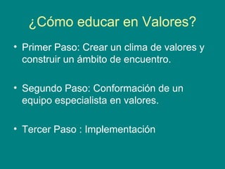 ¿Cómo educar en Valores?
• Primer Paso: Crear un clima de valores y
construir un ámbito de encuentro.
• Segundo Paso: Conformación de un
equipo especialista en valores.
• Tercer Paso : Implementación
 