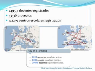  249551 docentes registrados
 33336 proyectos
 122239 centros escolares registrados
María Jesús Campos Fernández. Embajadora eTwinning Madrid. Abril 2014
 