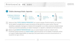 ANTIOXIDANTES
Protocolo de uso
 