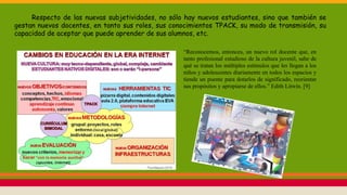 Respecto de las nuevas subjetividades, no sólo hay nuevos estudiantes, sino que también se
gestan nuevos docentes, en tanto sus roles, sus conocimientos TPACK, su modo de transmisión, su
capacidad de aceptar que puede aprender de sus alumnos, etc.
“Reconocemos, entonces, un nuevo rol docente que, en
tanto profesional estudioso de la cultura juvenil, sabe de
qué se tratan los múltiples estímulos que les llegan a los
niños y adolescentes diariamente en todos los espacios y
tiende un puente para dotarlos de significado, reorientar
sus propósitos y apropiarse de ellos.” Edith Litwin. [9]
 