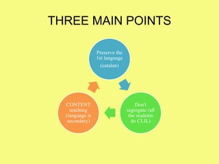 THREE MAIN POINTS
Preserve the
1st language
(catalan)
Don't
segregate (all
the students
do CLIL)
CONTENT
teaching
(language is
secondary)
 