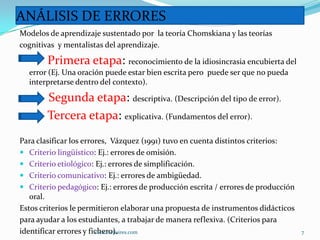 ANÁLISIS DE ERRORES
Modelos de aprendizaje sustentado por la teoría Chomskiana y las teorías
cognitivas y mentalistas del aprendizaje.

        Primera etapa: reconocimiento de la idiosincrasia encubierta del
  error (Ej. Una oración puede estar bien escrita pero puede ser que no pueda
  interpretarse dentro del contexto).

        Segunda etapa: descriptiva. (Descripción del tipo de error).
        Tercera etapa: explicativa. (Fundamentos del error).
Para clasificar los errores, Vázquez (1991) tuvo en cuenta distintos criterios:
 Criterio lingüístico: Ej.: errores de omisión.
 Criterio etiológico: Ej.: errores de simplificación.
 Criterio comunicativo: Ej.: errores de ambigüedad.
 Criterio pedagógico: Ej.: errores de producción escrita / errores de producción
   oral.
Estos criterios le permitieron elaborar una propuesta de instrumentos didácticos
para ayudar a los estudiantes, a trabajar de manera reflexiva. (Criterios para
identificar errores y fichero).
                        www.elebaires.com                                           7
 