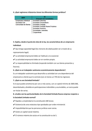 4. ¿Qué regímenes tributarios tienen las diferentes formas jurídicas?
5. Explica, desde el punto de vista de la ley, las características de un empresario
individual.
✔ Que tenga capacidad legal (los menores de edad pueden ser a través de su
representante legal).
✔ La actividad empresarial debe ser habitual y no ocasional.
✔ La actividad empresarial debe ser en nombre propio.
✔ La responsabilidad es ilimitada (responde también con sus bienes presentes y
futuros).
6. ¿Qué es un trabajador autónomo económicamente dependiente?.
Es un trabajador autónomo que desarrolla su actividad con una dependencia del
empresario o cliente que lo contrata (con al menos un 75% de los ingresos).
7. ¿Qué es una Sociedad limitada?
Es la que puede constituirse por uno o más socios, con un capital mínimo de 3005.06€,
desembolsado y dividido en participaciones indivisibles y acumulables, un socio puede
ser titular de varias.
8. ¿Cuáles son las particularidades de la Sociedad limitada Nueva empresa respecto a
la Sociedad Limitada normal?
✔ Rapidez y simplicidad en la constitución (48 horas).
✔ Existencia de unos estatutos tipo aprobados por orden ministerial.
✔ Imposibilidad de que las personas jurídicas sean socias.
✔ Existe un capital social máximo.
✔ El número máximo de socios en la constitución es de 5.
 