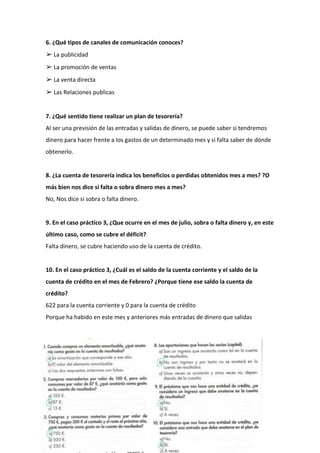6. ¿Qué tipos de canales de comunicación conoces?
➢ La publicidad
➢ La promoción de ventas
➢ La venta directa
➢ Las Relaciones publicas
7. ¿Qué sentido tiene realizar un plan de tesorería?
Al ser una previsión de las entradas y salidas de dinero, se puede saber si tendremos
dinero para hacer frente a los gastos de un determinado mes y si falta saber de dónde
obtenerlo.
8. ¿La cuenta de tesorería indica los beneficios o perdidas obtenidos mes a mes? ?O
más bien nos dice si falta o sobra dinero mes a mes?
No, Nos dice si sobra o falta dinero.
9. En el caso práctico 3, ¿Que ocurre en el mes de julio, sobra o falta dinero y, en este
último caso, como se cubre el déficit?
Falta dinero, se cubre haciendo uso de la cuenta de crédito.
10. En el caso práctico 3, ¿Cuál es el saldo de la cuenta corriente y el saldo de la
cuenta de crédito en el mes de Febrero? ¿Porque tiene ese saldo la cuenta de
crédito?
622 para la cuenta corriente y 0 para la cuenta de crédito
Porque ha habido en este mes y anteriores más entradas de dinero que salidas
 