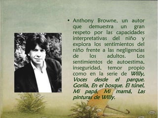 • Anthony Browne, un autor
que demuestra un gran
respeto por las capacidades
interpretativas del niño y
explora los sentimientos del
niño frente a las negligencias
de los adultos. Los
sentimientos de autoestima,
inseguridad, temor propio
como en la serie de Willy,
Voces desde el parque.
Gorila, En el bosque. El túnel,
Mi papá, Mi mamá, Las
pinturas de Willy.
 