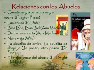 Relaciones con los Abuelos
• Cuento negro para una negra
noche (Clayton Bess)
• Las brujas (R. Dahl)
• Bisa Bea, Bisa Bel (Ana Machado)
• De carta en carta (Ana Machado)
• Nana vieja (Wild)
• La abuelita de arriba, La abuelita de
abajo / Un pasito, otro pasito (De
Paola)
• El mejor truco del abuelo (L. Dwight
Holden)
 