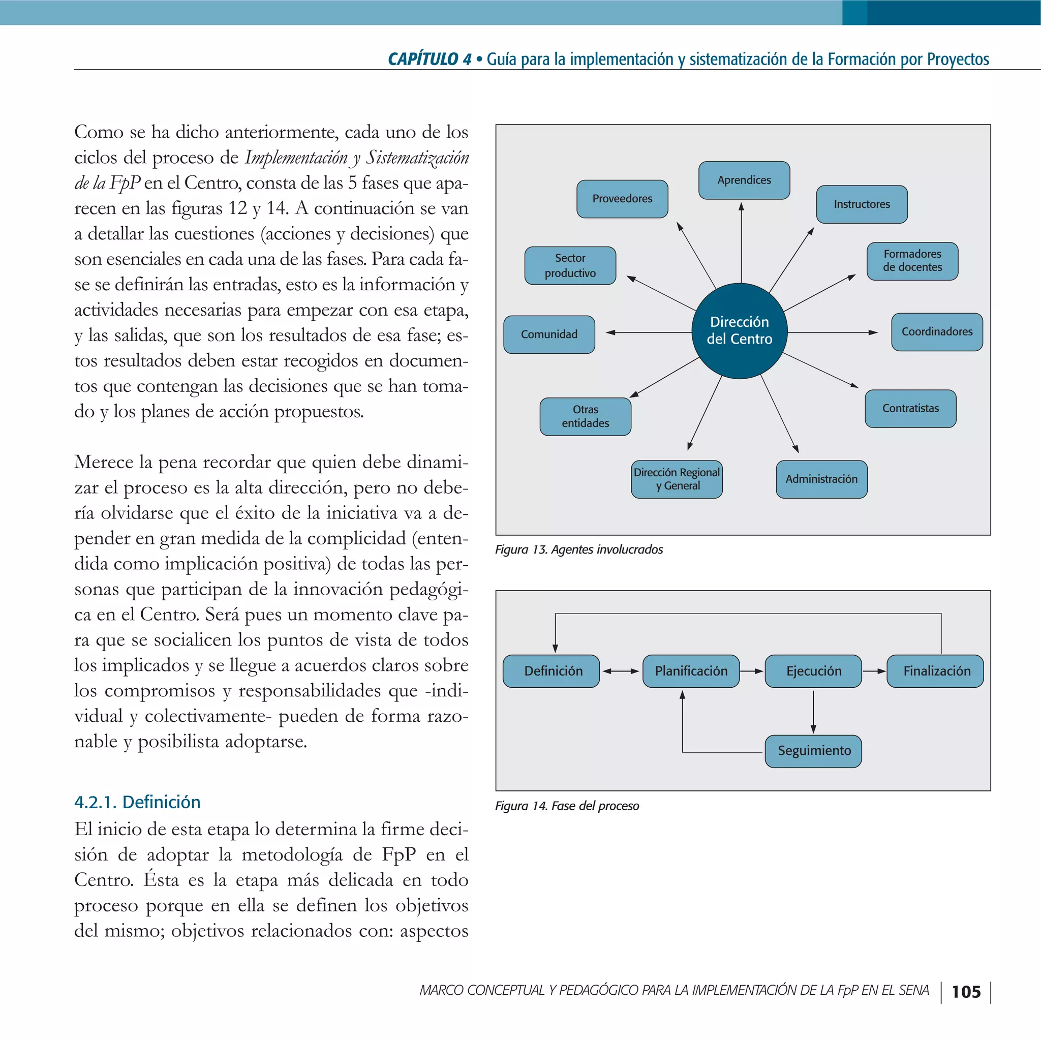 FormacióN Por Proyectos En El Sena