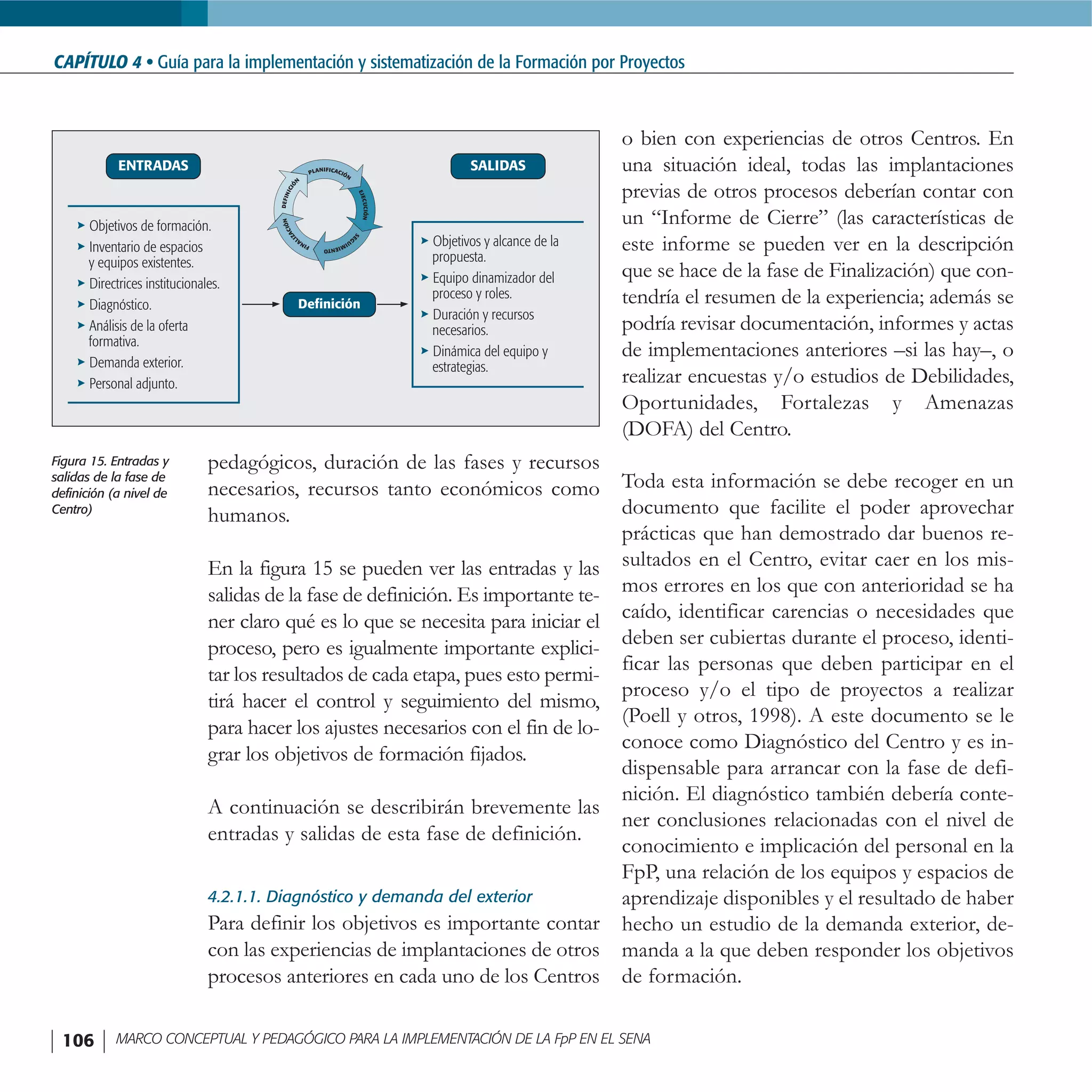 FormacióN Por Proyectos En El Sena