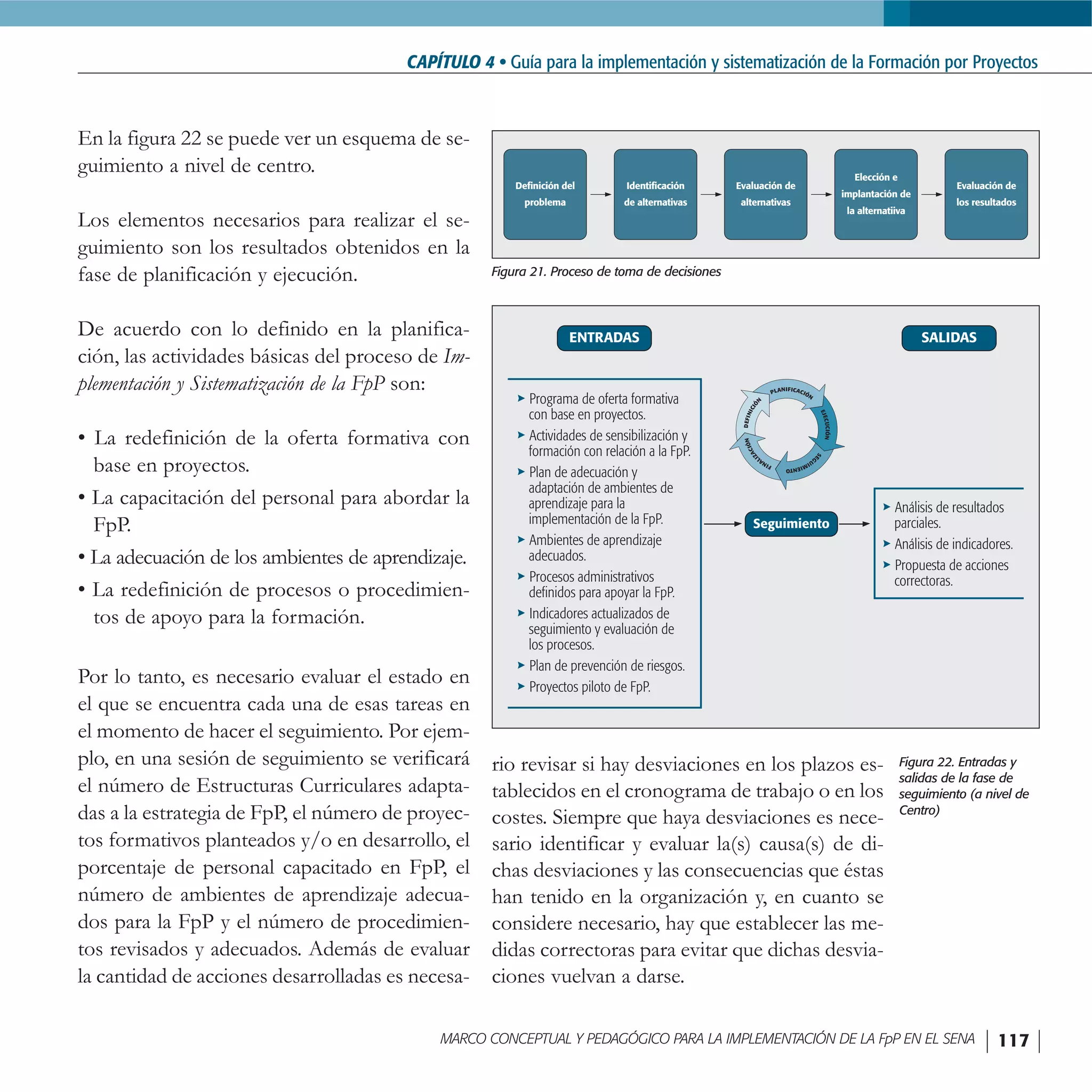 FormacióN Por Proyectos En El Sena