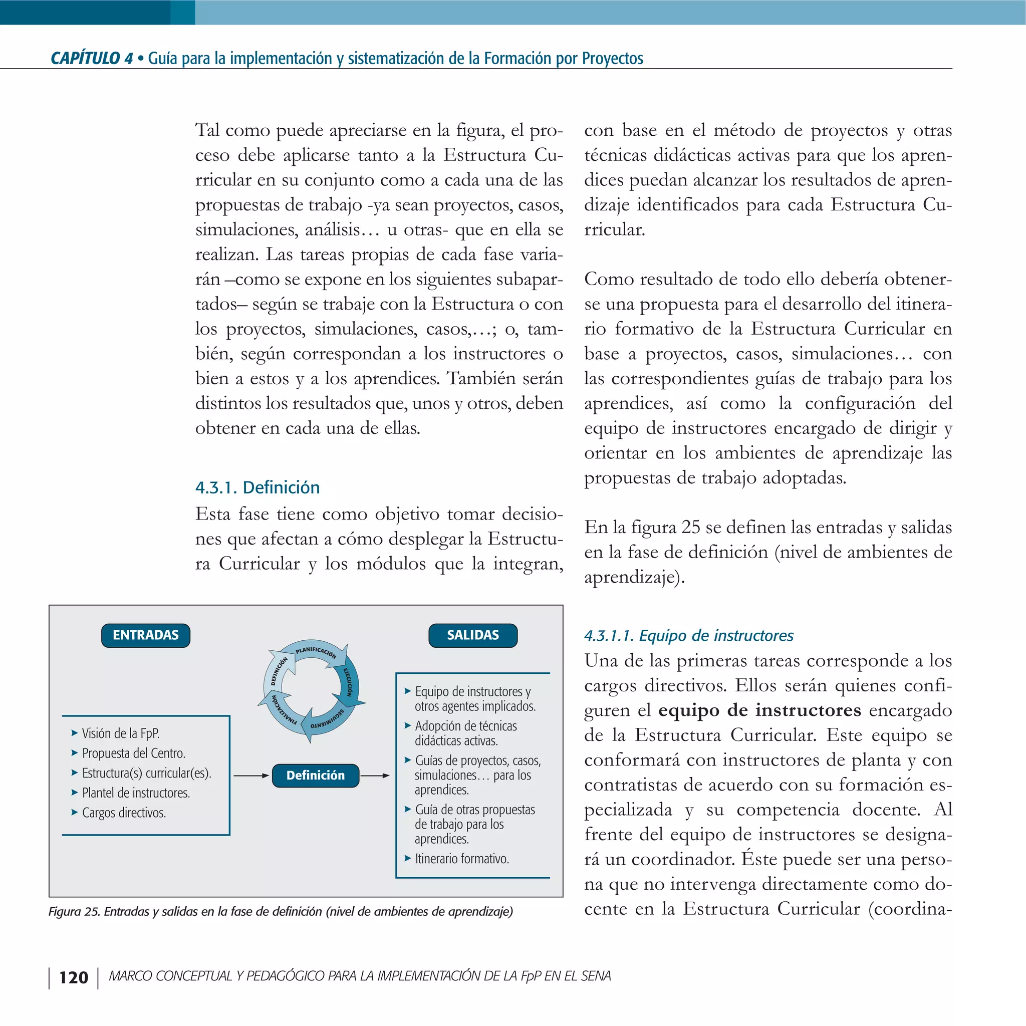 FormacióN Por Proyectos En El Sena