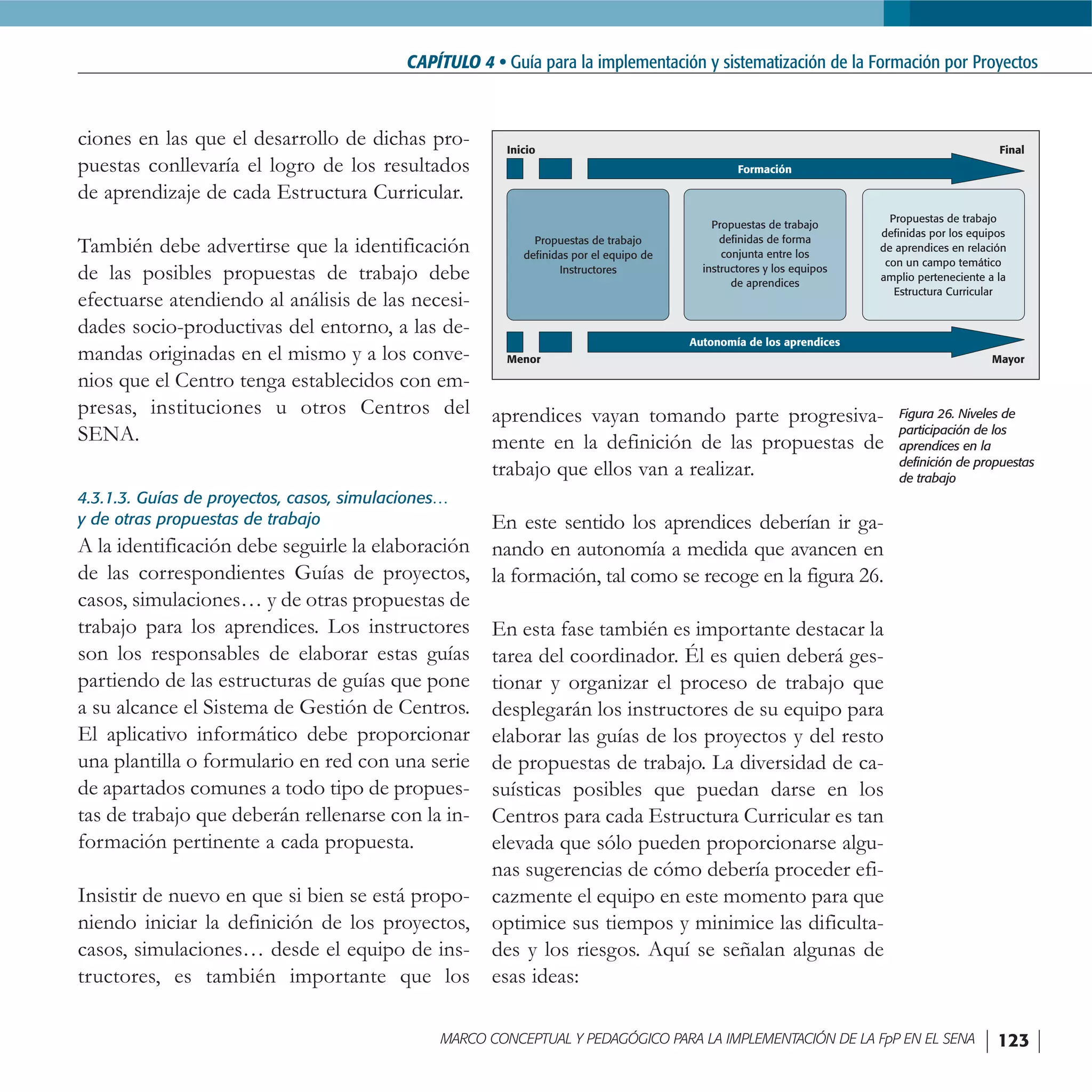 FormacióN Por Proyectos En El Sena