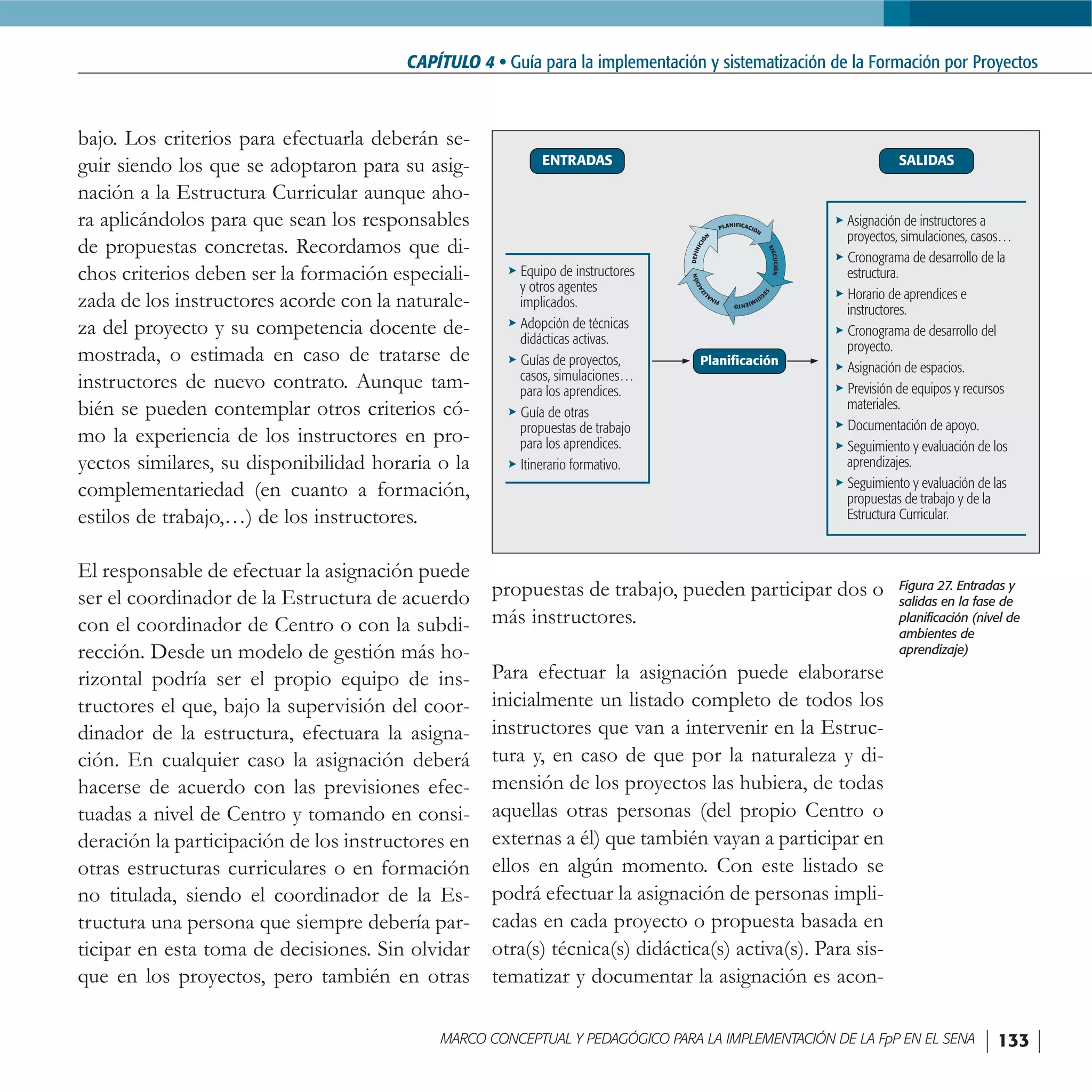 FormacióN Por Proyectos En El Sena