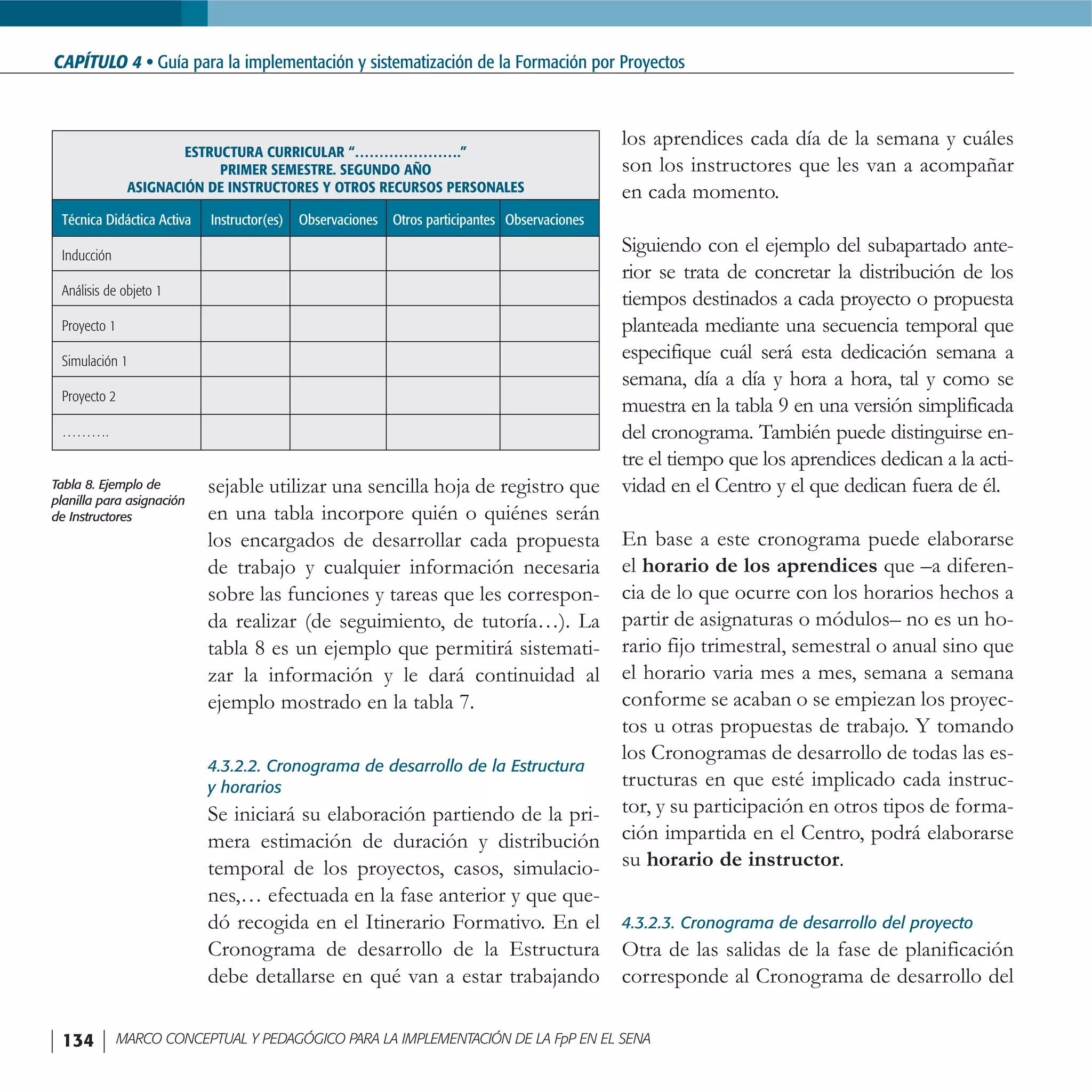 FormacióN Por Proyectos En El Sena