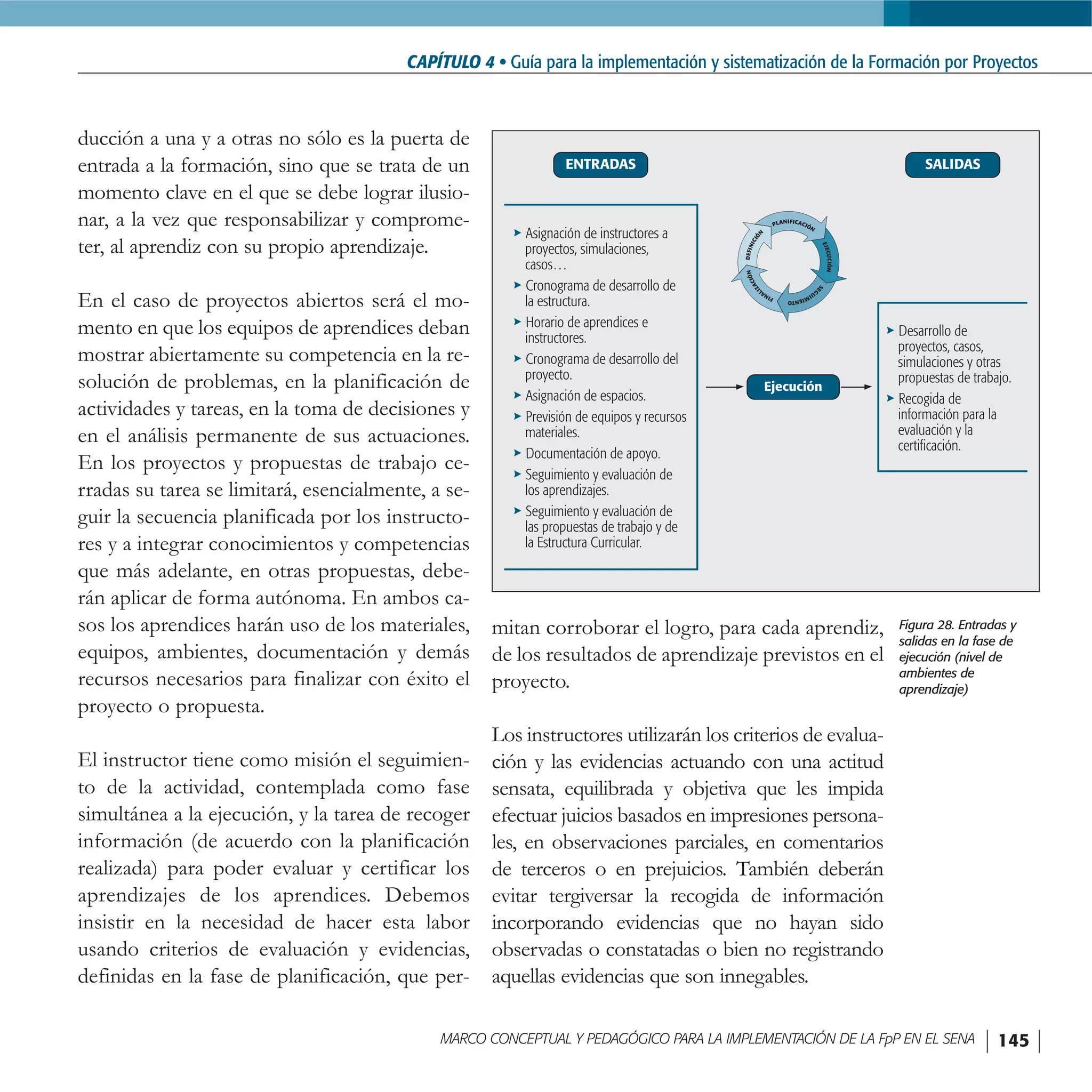 FormacióN Por Proyectos En El Sena