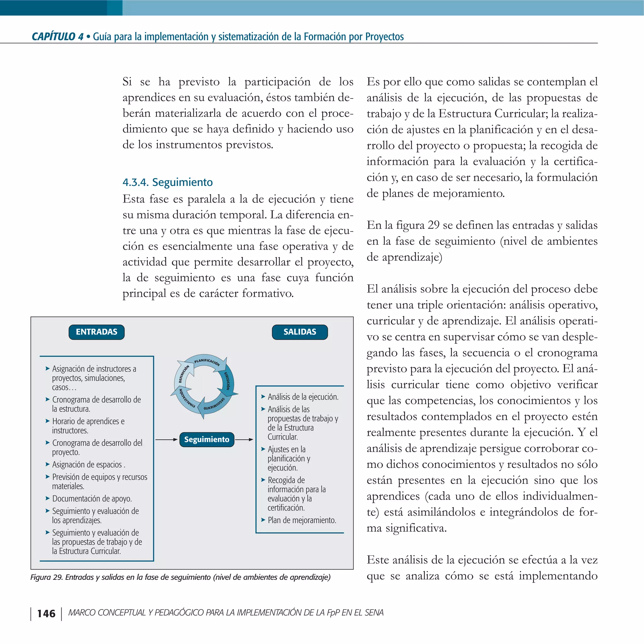 FormacióN Por Proyectos En El Sena
