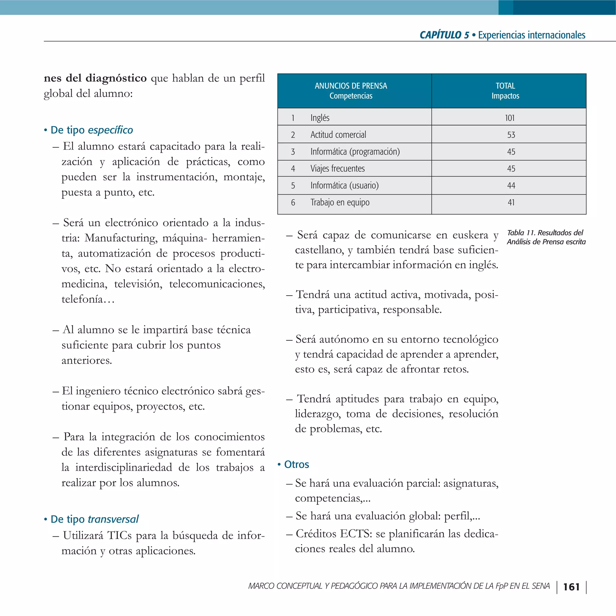 FormacióN Por Proyectos En El Sena