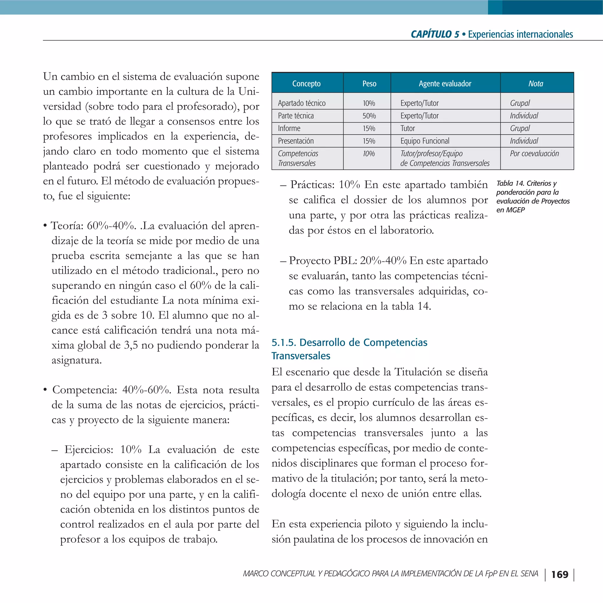 FormacióN Por Proyectos En El Sena