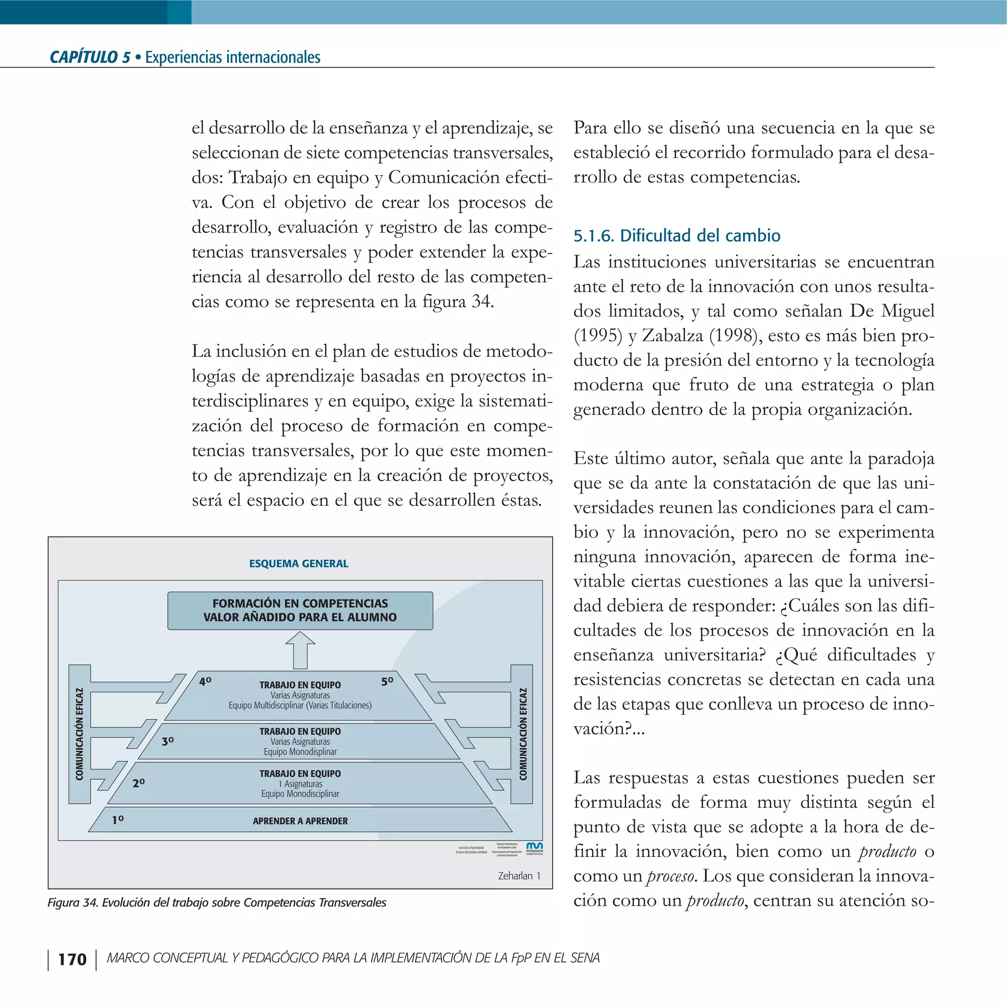 FormacióN Por Proyectos En El Sena