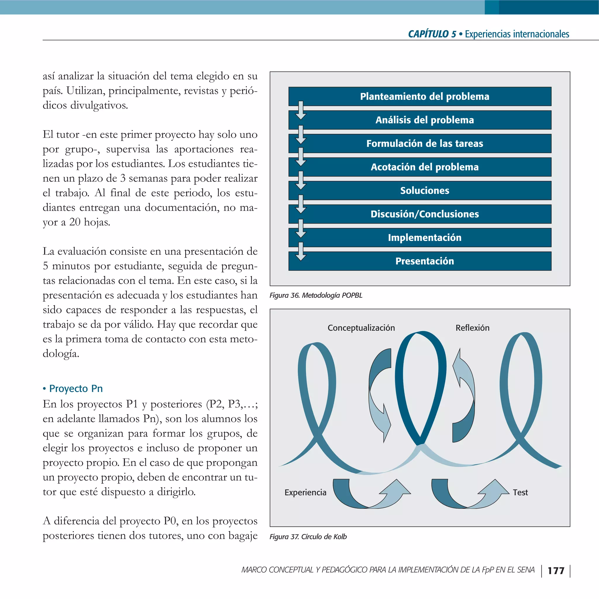 FormacióN Por Proyectos En El Sena