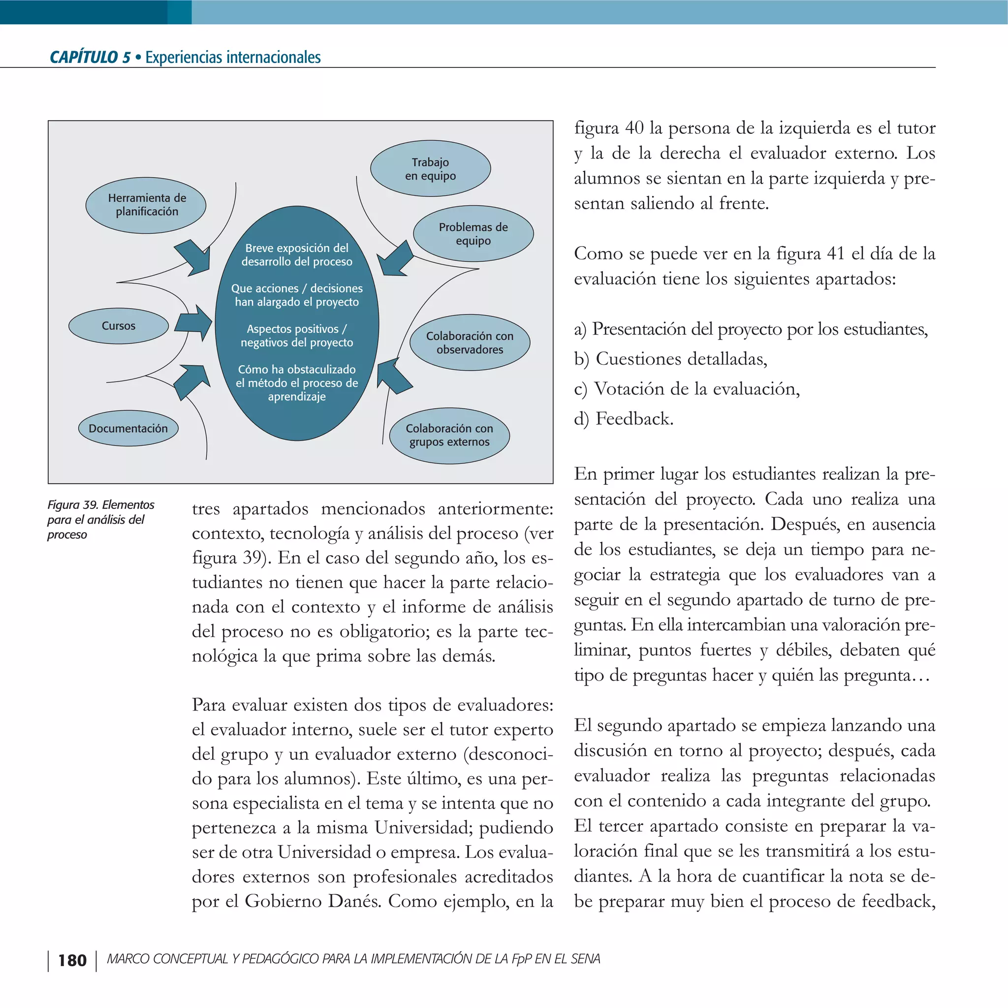 FormacióN Por Proyectos En El Sena