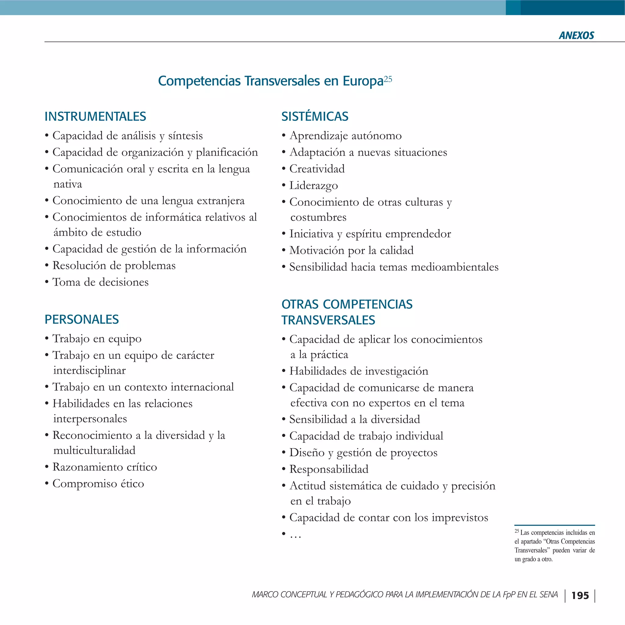 FormacióN Por Proyectos En El Sena