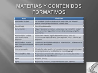 MATERIAS Y CONTENIDOS FORMATIVOS