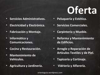 Oferta

• Servicios Administrativos.

• Peluquería y Estética.

• Electricidad y Electrónica.

• Servicios Comerciales.

• Fabricación y Montaje.

• Carpintería y Mueble.

• Informática y
Comunicaciones.

• Reforma y Mantenimiento
de Edificios.

• Cocina y Restauración.

• Arreglo y Reparación de
Artículos Textiles y de Piel.

• Mantenimiento de
Vehículos.

• Tapicería y Cortinaje.

• Agricultura y Jardinería.

•

Vidriería y Alfarería.

orientaguia.wordpress.com

 