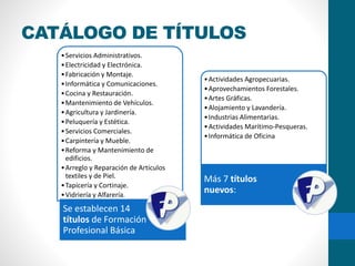 CATÁLOGO DE TÍTULOS
•Servicios Administrativos.
•Electricidad y Electrónica.
•Fabricación y Montaje.
•Informática y Comunicaciones.
•Cocina y Restauración.
•Mantenimiento de Vehículos.
•Agricultura y Jardinería.
•Peluquería y Estética.
•Servicios Comerciales.
•Carpintería y Mueble.
•Reforma y Mantenimiento de
edificios.
•Arreglo y Reparación de Artículos
textiles y de Piel.
•Tapicería y Cortinaje.
•Vidriería y Alfarería.
Se establecen 14
títulos de Formación
Profesional Básica
•Actividades Agropecuarias.
•Aprovechamientos Forestales.
•Artes Gráficas.
•Alojamiento y Lavandería.
•Industrias Alimentarias.
•Actividades Marítimo-Pesqueras.
•Informática de Oficina
Más 7 títulos
nuevos:
 