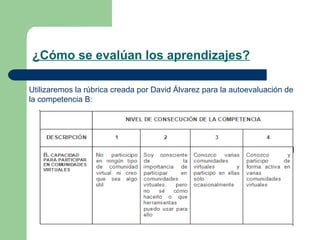 ¿Cómo se evalúan los aprendizajes?
Utilizaremos la rúbrica creada por David Álvarez para la autoevaluación de
la competencia B:
 