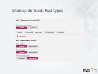Sitemap de Yoast: Post types
 