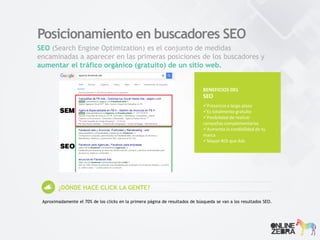 Posicionamiento en buscadores SEO
BENEFICIOS DEL
Presencia a largo plazo
Es totalmente gratuito
Posibilidad de realizar
campañas complementarias
Aumenta la credibilidad de tu
marca
Mayor ROI que Ads
SEO
SEO (Search Engine Optimization) es el conjunto de medidas
encaminadas a aparecer en las primeras posiciones de los buscadores y
aumentar el tráfico orgánico (gratuito) de un sitio web.
¿DÓNDE HACE CLICK LA GENTE?
Aproximadamente el 70% de los clicks en la primera página de resultados de búsqueda se van a los resultados SEO.
 