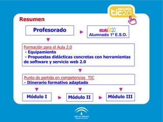 Módulo II Módulo III
Alumnado 1º E.S.O.
Módulo I
Formación para el Aula 2.0
- Equipamiento
- Propuestas didácticas concretas con herramientas
de software y servicio web 2.0
Punto de partida en competencias TIC
- Itinerario formativo adaptado
Profesorado
Resumen
 