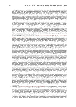 134 CAPÍTULO 2. TEXTO E IMÁGENES DE ORIGEN, COLABORADORES Y LICENCIAS
C'est moi, Queninosta, Libertad y Saber, Matdrodes, House, BlackBeast, Muro Bot, C h a n-Wiki, Edmenb, PlyJonathan39, Komputisto,
Bucho, Jean Yévenes, Racso, Nayelli.hernandez, PaintBot, Cobalttempest, Lourdescarrasco, Cacatuavolante, Frunsciante, Edward Flamel,
Martinpepa, Dark, BOTarate, Mel 23, Izmir2, Manwë, Correogsk, Vecamar, Greek, Aleposta, Mamamassy, Mafores, Chico512, Yonseca,
Tirithel, Jarisleif, Javierito92, Jaontiveros, HUB, GRHugo, Antón Francho, Nicop, Eduardosalg, Veon, Leonpolanco, Sencillo, Pan con
queso, LuisArmandoRasteletti, Petruss, Walter closser, Mandragora83, Al Lemos, Darkicebot, Richimty, Rαge, Raulshc, Açipni-Lovrij,
Hahc21, Camilo, UA31, MARC912374, AVBOT, DayL6, David0811, LucienBOT, Gochuxabaz, Angel GN, NicolasAlejandro, Aiolos159,
Ezarate, Diegusjaimes, Mikiguti, Victormoz, Informacion general, Arjuno3, Cripsito, Saloca, Andreasmperu, Spirit-Black-Wikipedista,
Centroamericano, Maximusoptimus, Barteik, Sosin09, Guimis, Nixón, Casimusica, SuperBraulio13, 7OJJ, Manuelt15, David 5000~eswi-
ki, Jkbw, Wmcg2, America 01-XxD, Dreitmen, EnlazaBOTquote, Ricardogpn, Manu Lop, Rusticgarden, Igna, Torrente, Botarel, Pyr0,
Labakana, Panderine!, Googolplanck, BOTirithel, TiriBOT, Hprmedina, Linux65, Halfdrag, Vubo, PatruBOT, CVBOT, Ragnarotsistem,
Jmgongar, Dejsoft, Humbefa, Tarawa1943, Dark Bane, Jorge c2010, Foundling, Wikiléptico, Miss Manzana, GeralLara, Axvolution, Eds-
lov, Jorgecios, Savh, Lauraroja, AVIADOR, Allforrous, Sergio Andres Segovia, J. A. Gélvez, Grillitus, Androx, Rubpe19, El Ayudante,
Emiduronte, Jcaraballo, MadriCR, Esteban Grunner, Albertojuanse, Waka Waka, Cesarjaviercede, Czarek~eswiki, Peneparao, AeroPsi-
co, Antonorsi, MerlIwBot, Papuwalking, KLBot2, TeleMania, Saikman, Katero, Lololob123, Betokaa, AvocatoBot, Shimshon, Travelour,
Cris.gonzales7, Gusama Romero, Acratta, Carliitaeliza, Vetranio, Harpagornis, Aine Takarai, LlamaAl, Érico Júnior Wouters, DLean-
droc, Helmy oved, Erandly, Bart j simpson, Mateox28, Lukas mono, Lalujita, TheJoker, Alan, Erika Montiel, Lautaro 97, Marc73202,
Brahian321, Any3angels, Borcha, Addbot, Balles2601, PititisDE, Czr22, Paulitha bonitha, Dokoyu, LUCERO HERNANDEZ ROSAS,
HG1118, Fer Williams Ü, Malu3, Cagada de pito, Leandrovivanco, Leonel lopez uriarte, Quik cortes acosta, Tmza, Churrasco italiano,
Lololoevee, Efrenc11, Mike08 santiago, Netiketa, CEANCHA, Daniela Go, Tatazul, Jrge89, Sebas159, Jarould, Londin14, Egis57, Miguel
Medina Valencia, Fafafmkdkkdd.22ddfs, EDUARDO DANIEL CORTES MORENO, Lol54622, Willydabueno, Grup 10 FTEL setembre,
Marely biannette, Supercreativa, Arreglaora y Anónimos: 1313
• Tecnologías de la información y la comunicación Fuente: http://es.wikipedia.org/wiki/Tecnolog%C3%ADas_de_la_informaci%C3%
B3n_y_la_comunicaci%C3%B3n?oldid=82195779 Colaboradores: 4lex, Sabbut, Alfaprint, Lourdes Cardenal, Julie, Vanbasten 23, Rosa-
rino, Avm, Tostadora, Tano4595, DanielCardaci, Troodon, Cinabrium, Fmariluis, AlGarcia, Huhsunqu, Ecemaml, Elsenyor, FAR, Pati,
Boticario, Sueiras, Petronas, Airunp, Edub, Taichi, Gussisaurio, Magister Mathematicae, Guanxito, RobotQuistnix, Platonides, Alhen, Su-
perzerocool, Akhram, Yrbot, Amadís, BOT-Superzerocool, Evera~eswiki, Oscar ., Adrruiz, BOTijo, Nicanor5, Mortadelo2005, Gaeddal,
Icvav, GermanX, Alvarojedab, The Photographer, Patrickpedia, Martini 001, Jesuja, Santiperez, Txo, Eskimbot, Crisneda2000, Banﬁeld,
Chessa, Ppja, Vbenedetti, Maldoror, Tomatejc, Smrolando, Nihilo, RafaGS, Paintman, Axxgreazz, Preﬁerobollitos, Locutus Borg, BOT-
policia, Zoid, CEM-bot, Klondike, Gabriel Acquistapace, Laura Fiorucci, Pinar~eswiki, -jem-, Ignacio Icke, Penquista, Retama, Baiji,
Evoluzion, Davius, Rastrojo, Antur, Jfmelero, Jorge, Gafotas, Dorieo, FrancoGG, Thijs!bot, Blandie, Tortillovsky, Mahadeva, Cesar-
Woopi, Escarbot, Yeza, RoyFocker, Csoliverez, Spamburger~eswiki, IrwinSantos, Will vm, Ranf, Isha, Egaida, Gragry, Mpeinadopa,
Osiris fancy, JAnDbot, Pepelopex, Cmontero, VanKleinen, Aguayorodriguez, Kved, Akurero, Mansoncc, -Javier-, Muro de Aguas, SI-
TOMON, Zufs, Gsrdzl, CommonsDelinker, Gacq, Elisardojm, Humberto, Netito777, Marvelshine, Felipe Torres Gámez, Rinozor, Fi-
xertool, Nioger, MotherForker, Idioma-bot, Pólux, Matiasmasca, Dhidalgo, Dav7mx, Zeroth, MarisaLR, Biasoli, Delphidius, Bucephala,
Shamhain, AlnoktaBOT, VolkovBot, Tidsa, Snakeyes, Technopat, Galandil, Risoto2000, Wperez~eswiki, Matdrodes, DJ Nietzsche, Black-
Beast, Sbonet, Lucien leGrey, Alejandro313, Barri, Afelipech, Muro Bot, Edmenb, Larober, Racso, Meldor, Jmvgpartner, SieBot, Linkadr,
PaintBot, Lmalbernat, Emilyum, Cobalttempest, MiguelAngelCaballero, Sageo, Rigenea, Lone rocker, Ti3r.bubblenet, Bigsus-bot, Cian-
nuevaimagen, Liavsantamarina, Julianaverbeke, Julimartina, Manwë, Carolina Andrade Forero, Javier Ledantes, Zulemacaliva, Furado,
Marcelaaranda, Eglar, BuenaGente, Aleposta, Mafores, Frantcotsky, Pla y Grande Covián, Yilku1, Tirithel, Mutari, Víctor Marí, Javi1977,
Jarisleif, Javierito92, HUB, Rayusb, Sammymusic, Caballero tigre, Nicop, Falaz, Brayan Jaimes, Farisori, Emmanuel yo, McMalamute,
Eduardosalg, Veon, Qwertymith, Botellín, Leonpolanco, Gallowolf, Alejandrocaro35, Albertoarmada, Descansatore, Walter closser, Po-
co a poco, BetoCG, Açipni-Lovrij, Camilo, UA31, Shalbat, Jeﬀy~eswiki, Gura1988, AVBOT, David0811, EroBot, Whitneyae, Augarte,
LucienBOT, Rtarqui, Juancmd27, Angel GN, HUGO CHOQUE, Pascual castro plata, Tania antonia, MarcoAurelio, Ezarate, Wikinina,
Diegusjaimes, Miguelxp, Linfocito B, Teles, Arjuno3, LeoLeoLeo~eswiki, InﬂaBOT, Saloca, Andreasmperu, Luckas-bot, Jgomezlega,
19jp87, Kurt86, Spirit-Black-Wikipedista, Centroamericano, Vini 17bot5, Dangelin5, Jorge 2701, Markoszarrate, Gobando, Barteik, Sol-
racxealz, Cﬂoreshine, Pegna, Atw1996, Jjmama, Cristhojoshua, Santiago Martín, Joarsolo, Diogeneselcinico42, Minerva85, Ruy Pugliesi,
Roprgm, SuperBraulio13, Ortisa, Manuelt15, Xqbot, Jkbw, GhalyBot, Patricia.garcia, FrescoBot, Gonun, Metronomo, Surfaz, Racingesun-
capo, Gaely Mendez, Juan.valdes90, Igna, Botarel, Slastic, AstaBOTh15, Panderine!, Tephys, Yabama, BOTirithel, Hprmedina, Svilalta,
RedBot, Sqony, Argv, AnselmiJuan, Sasori4.1, PatruBOT, CVBOT, KamikazeBot, Demonionn, Fran89, LilyKitty, Adnyl, Starlubrisa,
Ripchip Bot, Humbefa, Smap.acua6, DrVino, Julymarﬂ, HermanHn, Dark Bane, Nachosan, Jorge c2010, Foundling, Wikiléptico, Miss
Manzana, EmausBot, Bachi 2805, Savh, Allforrous, Sergio Andres Segovia, Africanus, Dondervogel 2, Grillitus, Juancar24578, Sandry88,
Orianny 10, Rubpe19, MercurioMT, Emiduronte, Jcaraballo, Dylanspronck, Khiari, MadriCR, Albertojuanse, Geraz363, Waka Waka,
WikitanvirBot, Rasputin2010, Smenesesp, Doncowboy, ALbeCk, Belmar 4.0, Tu.asesortic, GlenRunciter, Noked, Ie.cortex, Lcsrns, An-
tonorsi, Abián, MerlIwBot, JABO, Arielzacagnino, Satanás va de retro, Siempreateo, KLBot2, TeleMania, Tama0202, Dmercado~eswiki,
BendelacBOT, Innove~eswiki, Sebrev, Isz norma, Costabariloche, Uninaciones, Nerina83, Travelour, MetroBot, Invadibot, Jajajajojo,
Gohst~eswiki, Pitufeta-2011, Omargaygay, Aitorfernandez, Siiyooosoyyo, Gresd, Ddesa, Didactech, Profesor colegio, Peqeniia, Rgomezal,
Leovc1, Azucena2011, Petevia11, Mitzukiuchiha14, Vichock, Acratta, Lacnua, Doq8pob, Vetranio, Goopple, XasapopulusX, Creosota,
Sharubiah95, Elsalo djs, Msilvamonge, Helmy oved, Marcela507, Sebas0013, Luz mabel paternina, Ana Mejia Ortiz, 2rombos, Syum90,
Baute2010, Edilberto3086, Nayeli.Inteli, MaKiNeoH, Sergio Angeloni, CECILIA ANGELES, Elgoag, Jean70000, Balles2601, Asilva-
faci, Naomisitha, Mwcabrera, Cypherpunx, Ola k asiendo, Horgacio, Raul1992, Cristianlopez99, GAleC09, Dorsboy, Ignacibaquedano,
Mjburdiles, Aby Rangel, Judtih.zamorag1, Mayry, Matiia, Cristianliberatore, MAYAMAQUI, Mia Praderio, Coloosorio, Cynthia Nolasco,
Irenebaav, Claudiadelap, Edithmondragon, Cuando quiero llorar no lloro, Huhjkk, Yahayra Aglae, Aliciatic4, Frijolypipas, Anderson vivas
y Anónimos: 1183
• Adolescencia Fuente: http://es.wikipedia.org/wiki/Adolescencia?oldid=82056795 Colaboradores: Sabbut, Lourdes Cardenal, Robbot, Ro-
sarino, Dodo, Wikilibrarian~eswiki, SimónK, Cookie, Fmariluis, Robotico, Balderai, Kordas, FAR, Alexan, Soulreaper, Hispa, Airunp,
Edub, Taichi, Emijrp, Rembiapo pohyiete (bot), Meitneriu~eswiki, Magister Mathematicae, RobotQuistnix, Alhen, Superzerocool, Yr-
bot, Amadís, BOT-Superzerocool, Oscar ., FlaBot, Varano, Vitamine, YurikBot, Gaeddal, Equi, Martinmartin, The Photographer, YoaR,
Kazem, Santiperez, Banﬁeld, Robertexto, Maldoror, Olgaberrios, Cheveri, Camima, Tomatejc, Folkvanger, Sking, Nihilo, Paintman, Axx-
greazz, Dropzink, BOTpolicia, Xobra, CEM-bot, Laura Fiorucci, Korgzak, Baiji, Karshan, Bot~eswiki, Davius, Rastrojo, Akasico1, Ro-
sarinagazo, Antur, Montgomery, Ggenellina, Thijs!bot, Tortillovsky, Roberto Fiadone, RoyFocker, IrwinSantos, EPiDeMia®, Ranf, Bo-
tones, Cratón, Isha, Argmachine, Gusgus, Góngora, Rrmsjp, JAnDbot, Pacoperez6, VanKleinen, Kved, Beta15, Mnemoc, Muro de Aguas,
L'AngeGardien, Gsrdzl, Rjgalindo, TXiKiBoT, Humberto, Netito777, Juan Ramón P.C., Moustique, Amanuense, Pedro Nonualco, Chab-
bot, Idioma-bot, Pólux, BL, Jmvkrecords, Dhidalgo, AlnoktaBOT, Cipión, Drever, Snakeyes, Technopat, Smas~eswiki, Morgana2, Ama-
 